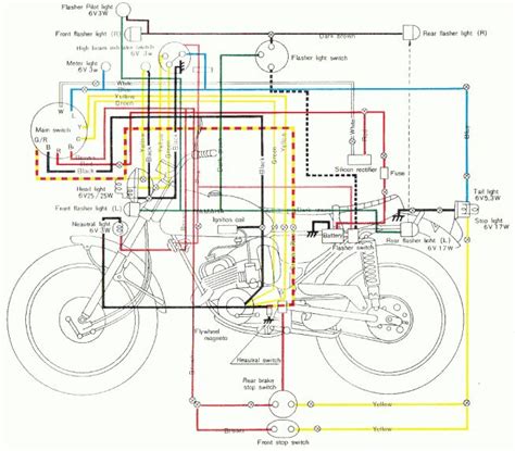 Yamaha <b>Tw200</b> Trailway 1996 T Usa <b>Parts</b> Lists And Schematics. . Trail wagon tw200 parts diagram